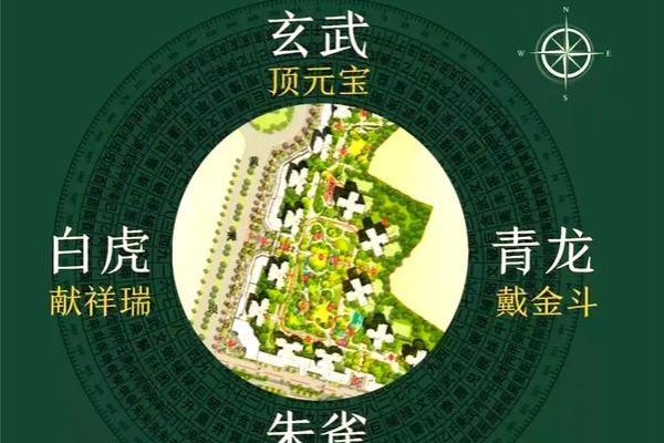 每日白虎方位吉凶
