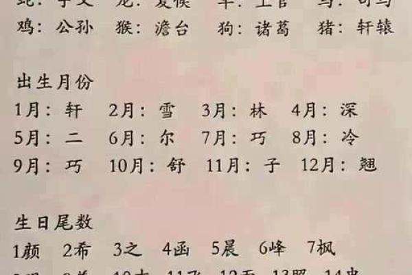 姓名看生辰八字算命八字