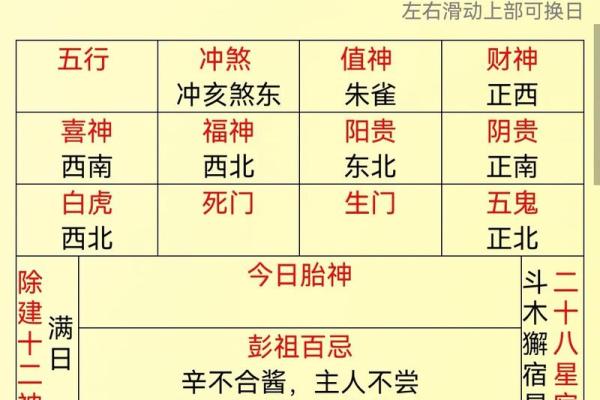 今天喜神方位 2024年10月7日宜向什么方向