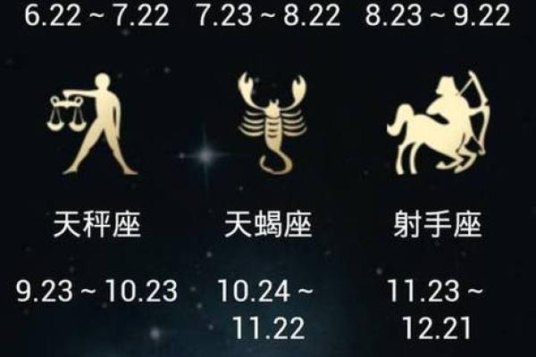 1994年阴历3月13日什么星座适合