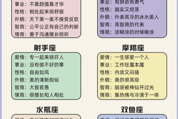 12星座最适合做什么家务