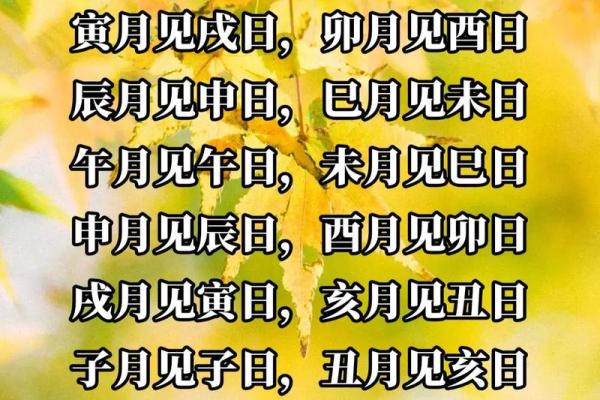 黄历上的吉凶宜忌又叫什么