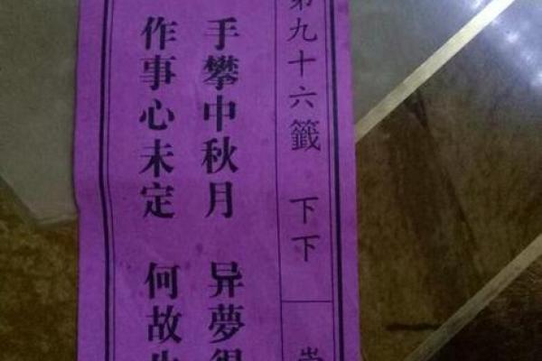 观音灵签第18签事业