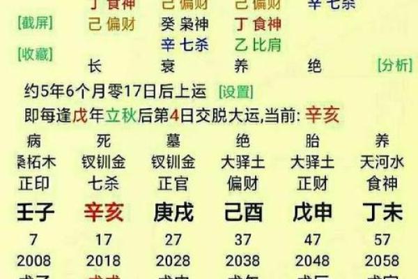 生辰八字算名字
