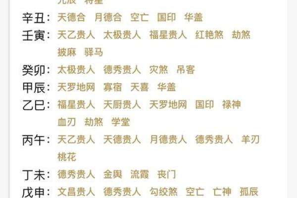 周易算命如何看命运