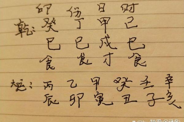 秘而不传的八字断命口诀