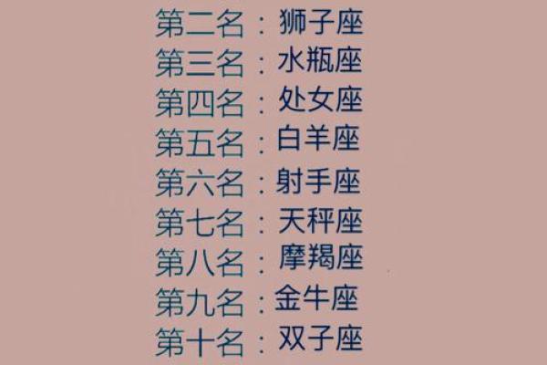 12星座长大开什么店最适合