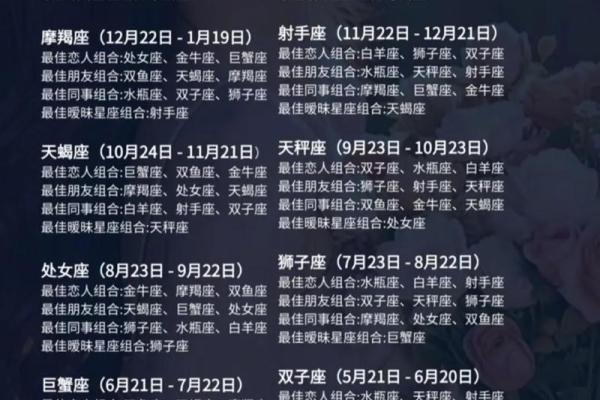 百变女巫 每周星座运势解析3.30-4.5