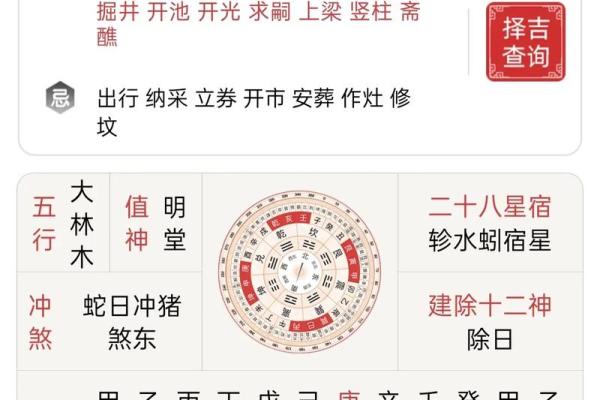 今日黄历生肖运势吉凶查询