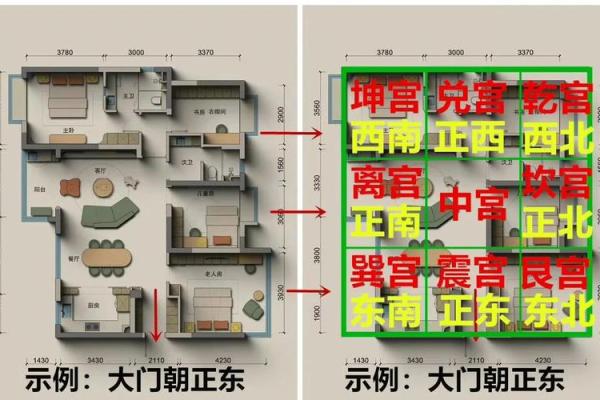 家宅财位布局，影响财位风水 导致漏财