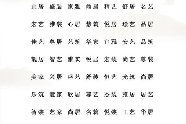 公司起名测试网免费的,免费测店名吉凶打分