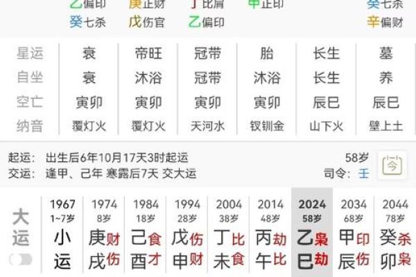八字缺钱