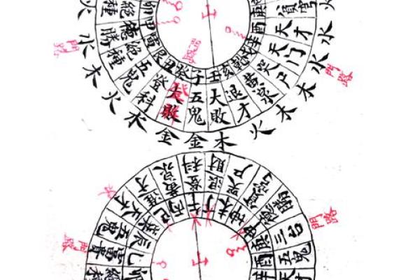 祖坟风水吉凶测算什么化解方法