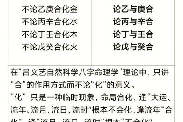 八字入门其实很简单