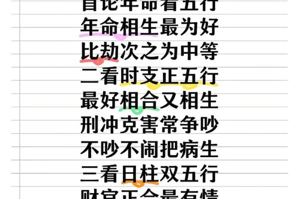 算命常用术语好话