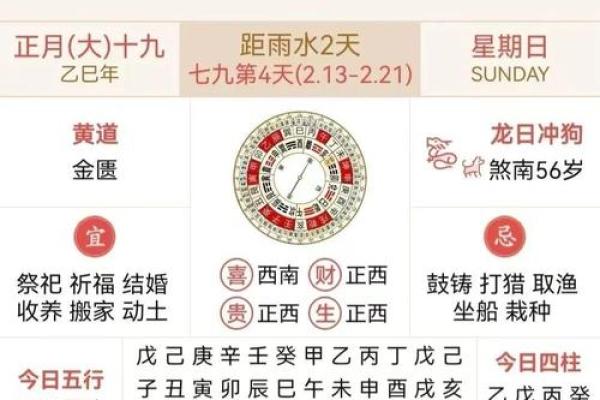 二零二零五月月买车吉日吉时黄历宜忌
