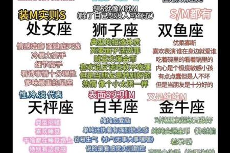 日常危机感十足 甚至有些神经过敏的星座