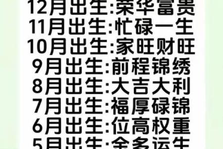 命由天定，运由己造：这5个农历吉日出生，福寿富贵