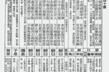 伏波灵签