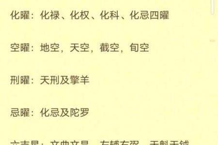 紫微斗数之父母宫与诸星，太阳星在父母宫是什么意思？