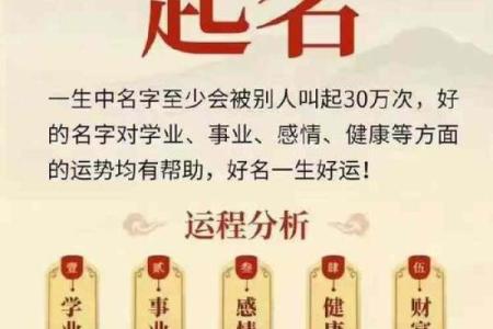 姓名看生辰八字算命八字