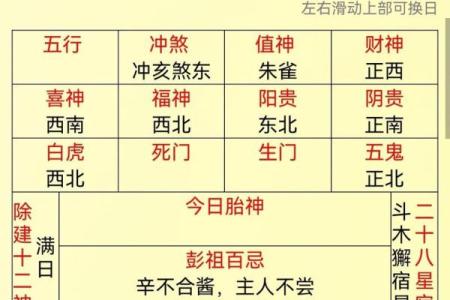 今天喜神方位 2024年10月7日宜向什么方向