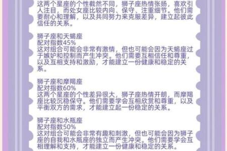 狮子男和天蝎座女配对合适吗