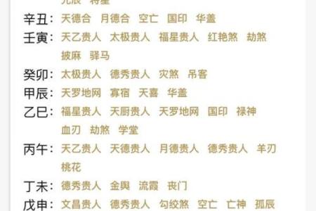 周易算命如何看命运