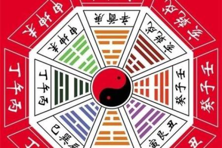 算命算的准吗,算一次命折寿一次