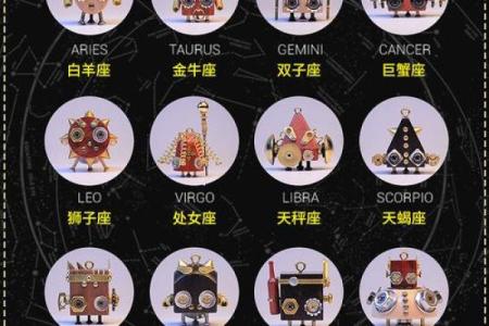 哪个星座可以变成机器人的