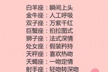 十二星座是按阴历还是阳历-阳历和阴历的辨别方