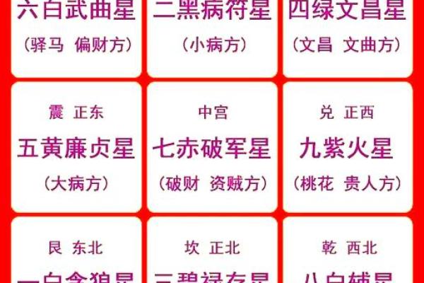 2024年正月二十四日黄历宜订婚吗？