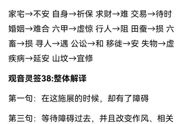 观音灵签28签解析详解