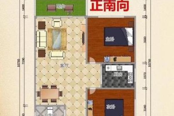 风水方位盖房子