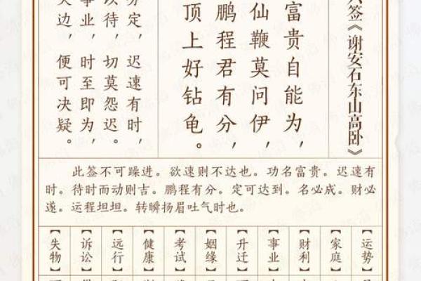 关帝庙灵签中平