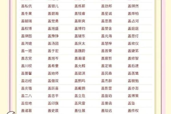 宝宝起名取名打分测试打分