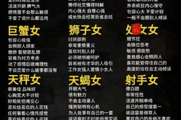 12星座性格与命运的关系