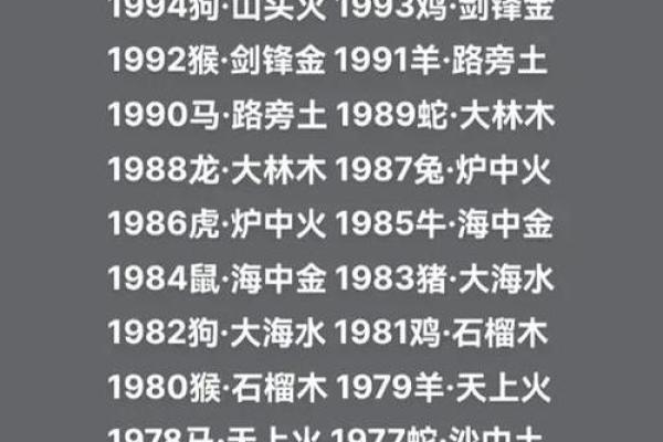 水命人的卧室方位要怎么摆放？水命人的性格特点如何？