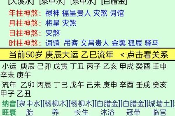八字高格局的人怎么样