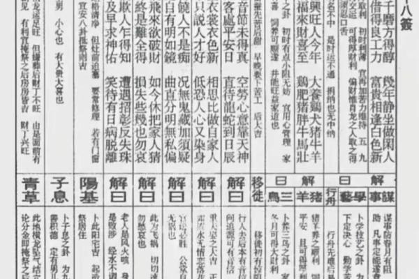 关帝灵签第3签求姻缘