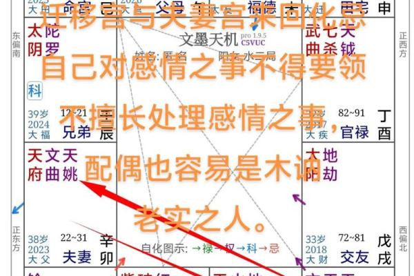 最近感情运势怎么样？看八字命理详解