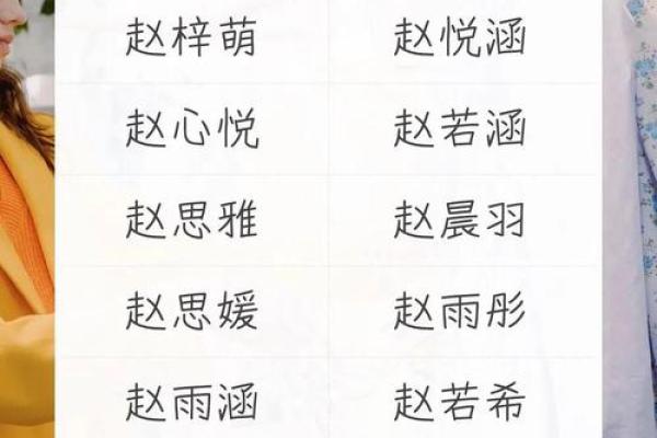 更新了艺术签名加名字运程测试 只限娱乐 看看不吃亏