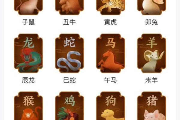 属狗的摩羯和属牛的哪个星座配对合适