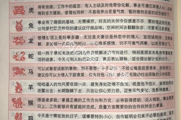 出生有“吉日” 这6个农历生日尾数出生 富贵长久 顺风顺水