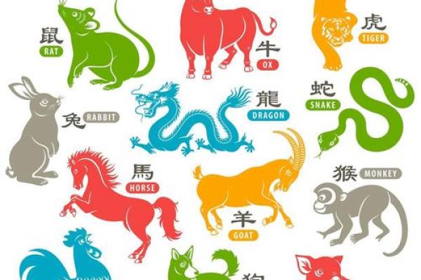 盘点十二生肖中天生爱犯贱的生肖排行