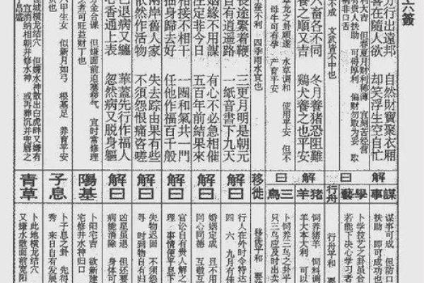 解签关帝灵签第四十一签