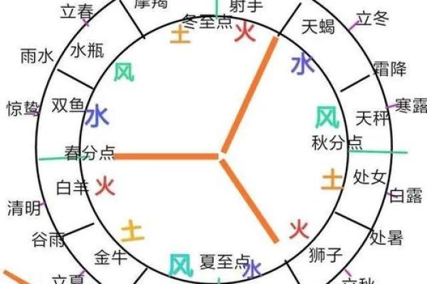 农村算命怎么那么准 为什么农村算命准
