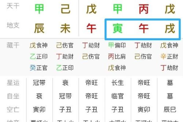 算命说有枭什么意思 命运如何