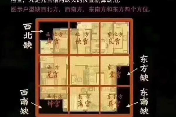 解决错层房子风水