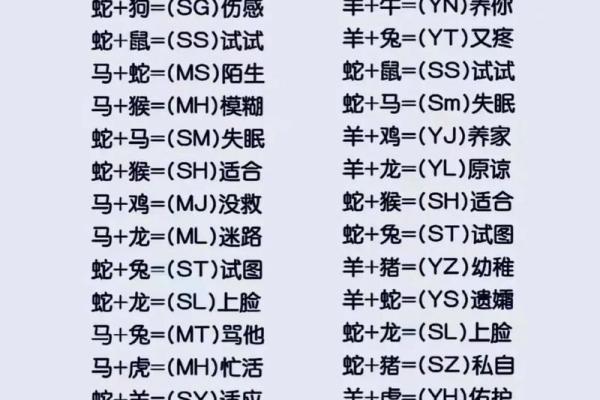 免费缘分测试配对,免费缘分测算
